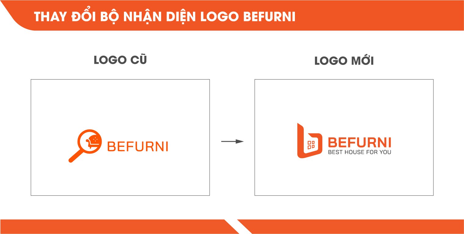 Thông báo thay đổi logo và hệ thống nhận diện thương hiệu BEFURNI